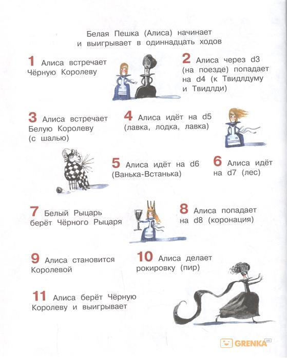 Алиса в Зазеркалье