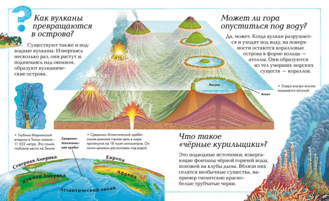 Где, что и когда? Энциклопедия для любознательных