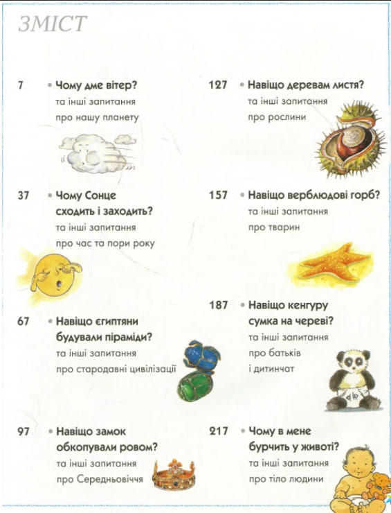 Хочу все знати. Енциклопедія для допитливих