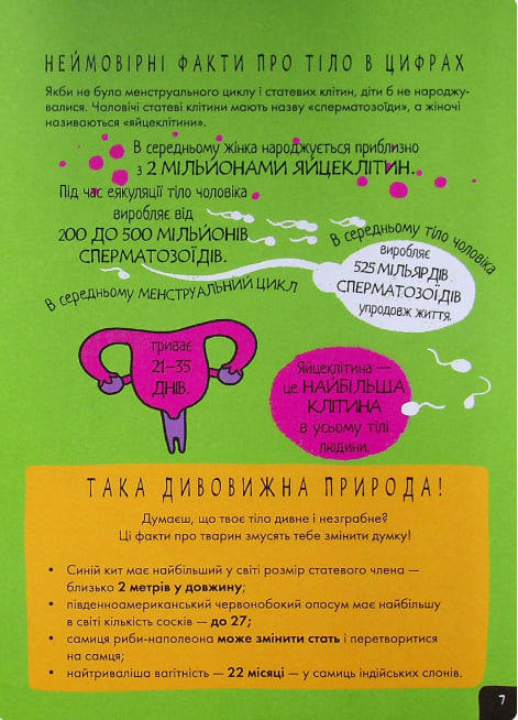 Про “це” в цифрах. Цікаво про секс і дорослішання