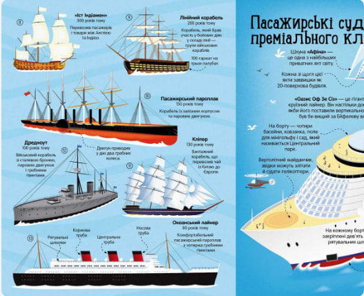 Велика книга кораблів  (уцінка, вітринний екз.)