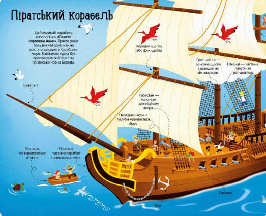 Велика книга кораблів  (уцінка, вітринний екз.)
