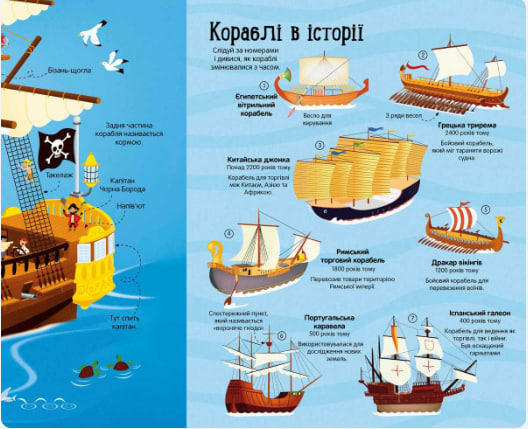 Велика книга кораблів  (уцінка, вітринний екз.)