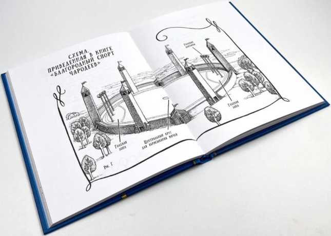 Квидиш сквозь века