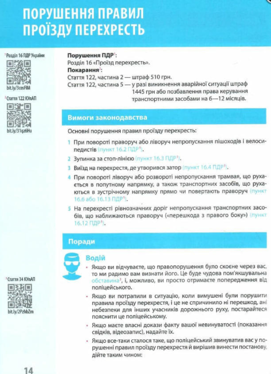 Ваш Адвокат. На дорозі без конфліктів. Юридична допомога автомобілістам (Монолит)