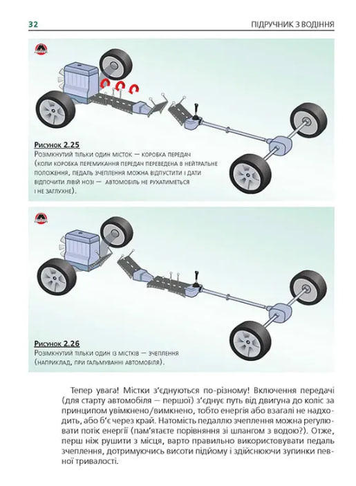 Підручник з водіння автомобіля та безпеки дорожнього руху (Моноліт)