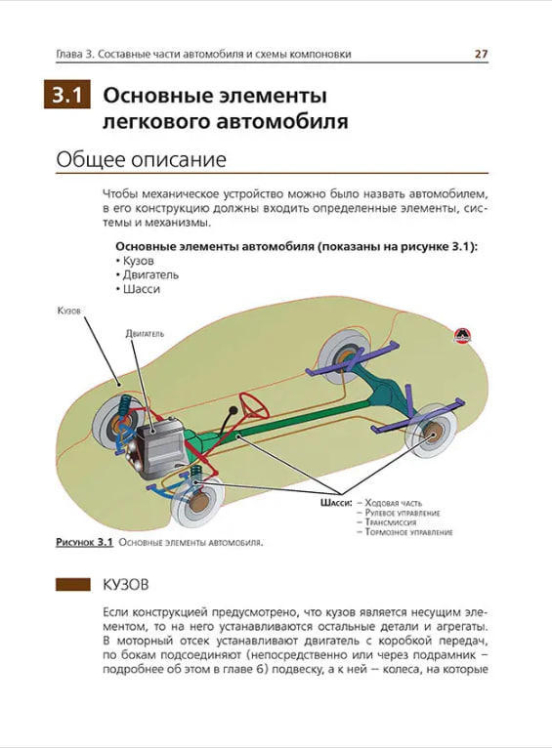 Учебник по устройству автомобиля. Пособие для начинающих автомобилистов ( Монолит )