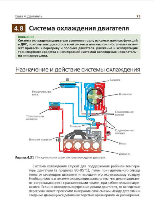 Учебник по устройству автомобиля. Пособие для начинающих автомобилистов ( Монолит )