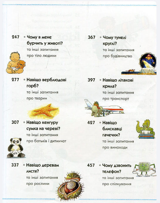 Велика книга «чому?»