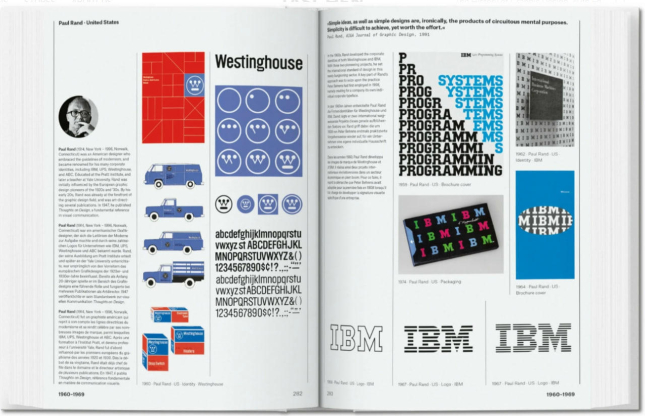 The History of Graphic Design. 40th Ed.   / Історія графічного дизайну. 40-е вид. Йенс Мюллер, Юліус Відеман,  publishing house Taschen