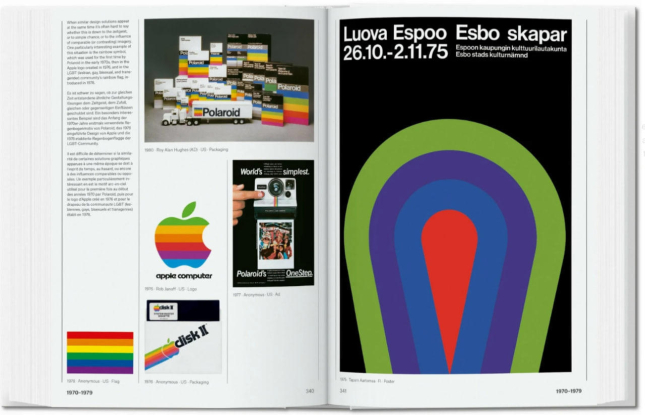 The History of Graphic Design. 40th Ed.   / Історія графічного дизайну. 40-е вид. Йенс Мюллер, Юліус Відеман,  publishing house Taschen