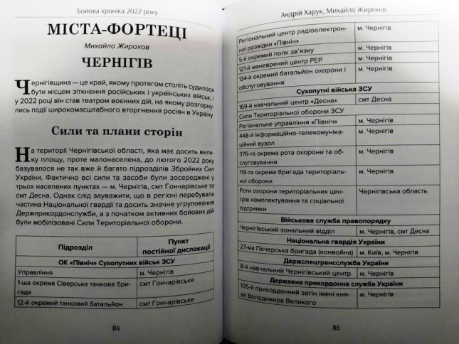 Бойова хроніка 2022 року