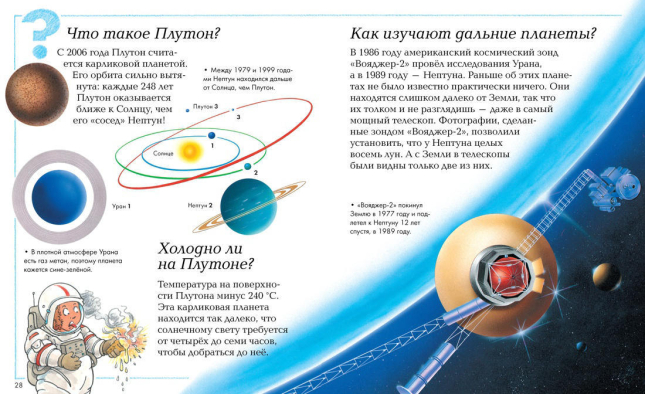 Что, Зачем и почему?