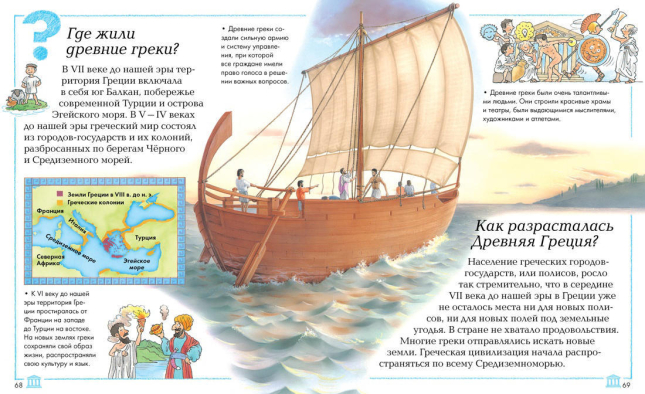 Что, Зачем и почему?