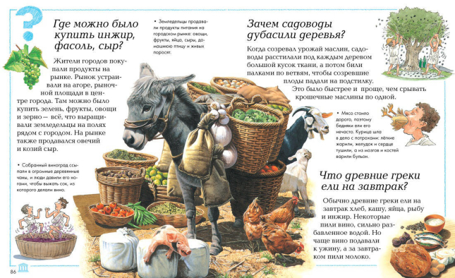 Что, Зачем и почему?