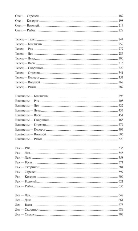 Знаки любви. Астрология любви и отношений  / Линда Гудмен /