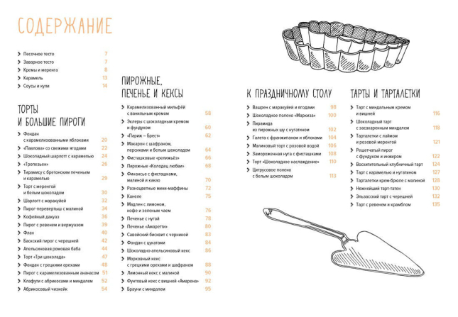 Десерты, а еще торты, пирожные, кексы и печенье
