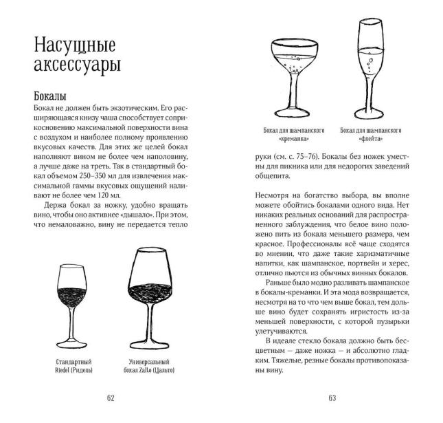 Винный эксперт за 24 часа