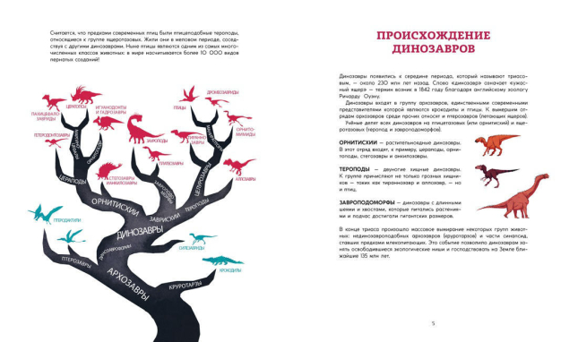 Динозавры. Ящеры мезозоя