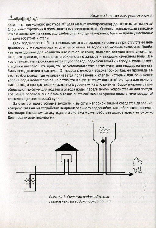 Водоснабжение загородного дома. Трубные и буровые колодцы, скважины
