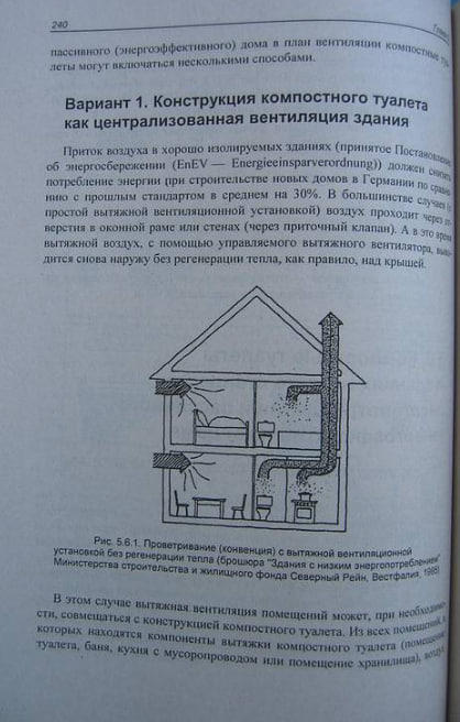 Компостные туалеты: сантехника без воды  (витринный экз.)