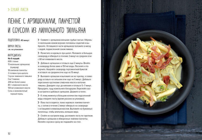 Паста, а еще лазанья, равиоли и каннеллони