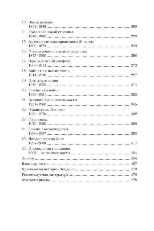 Краткая история Лондона