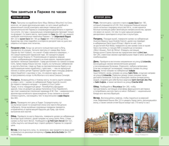 Париж. Путеводитель + карта. Красный гид