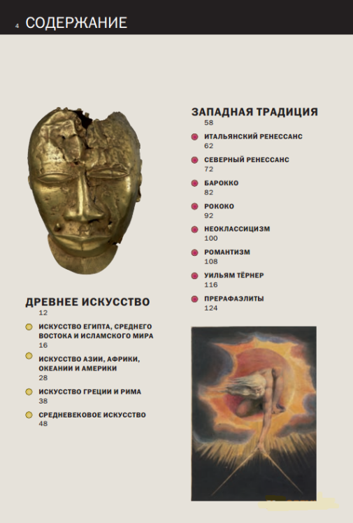 Лондон. Арт-навигатор  (витринный экз.)