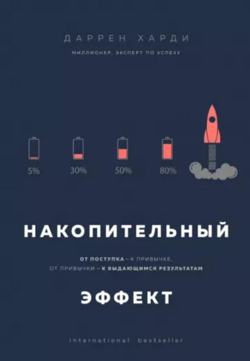 Накопительный эффект. От поступка — к привычке, от привычки — к выдающимся результатам