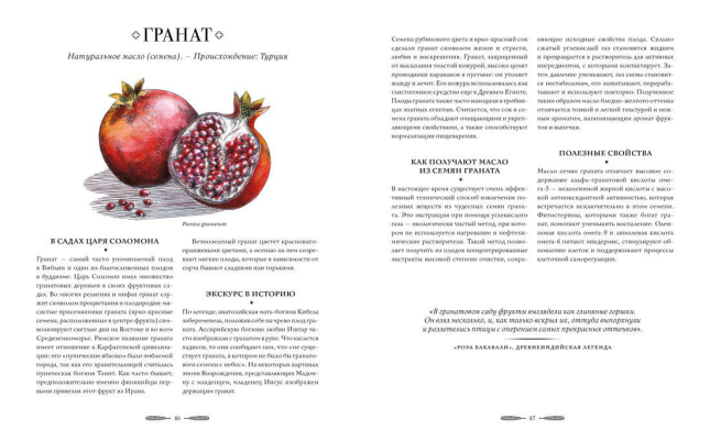Атлас естественной красоты. Натуральные ингредиенты для ухода за кожей и приумножения вашей красоты