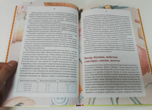 Полная энциклопедия вышивки