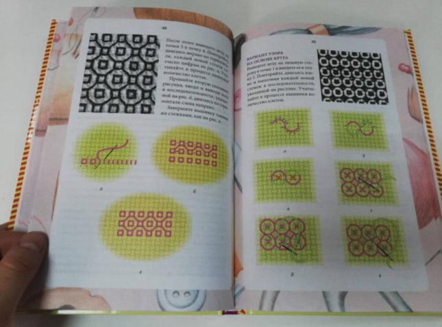 Полная энциклопедия вышивки