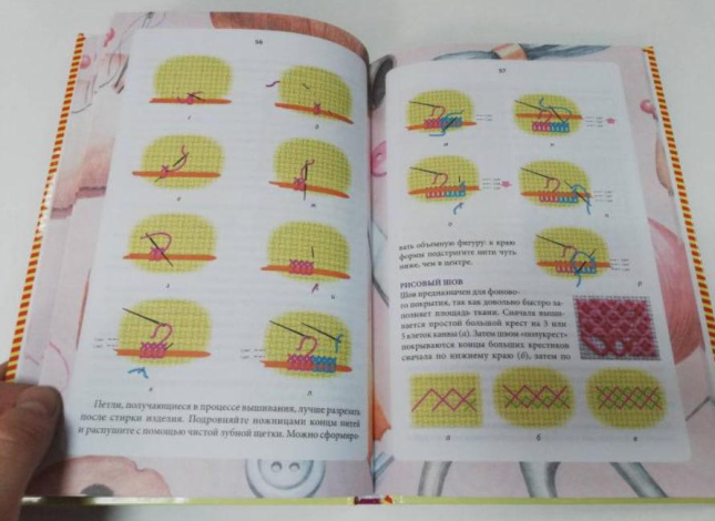 Полная энциклопедия вышивки