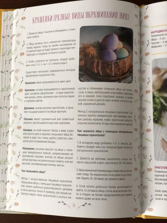 Вкусная Пасха. Праздник на столе