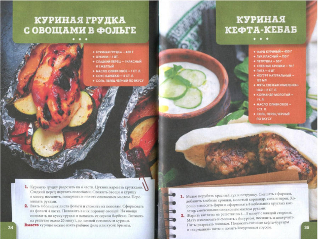 Быстрые блюда для пикника
