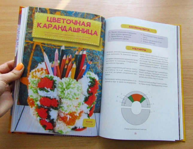 Коврики, подушки, салфетки из помпонов. Красивые и уютные украшения для дома