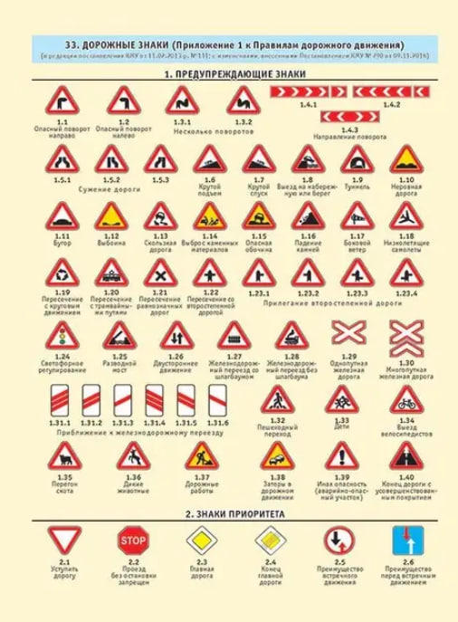 ПДД 2024 в иллюстрициях. Правила дорожного движения Украины 2024 в иллюстрациях (изд. Монолит)