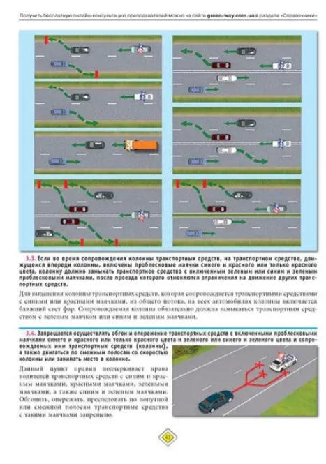 ПДД 2024 с комментариями. Правила дорожного движения Украины 2024 с комментариями  (изд-во Монолит)