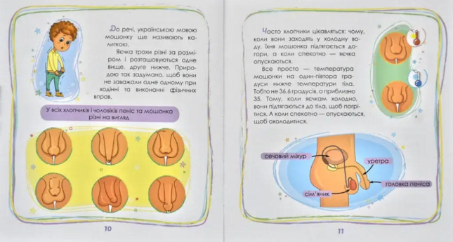 Малечі про інтимні речі