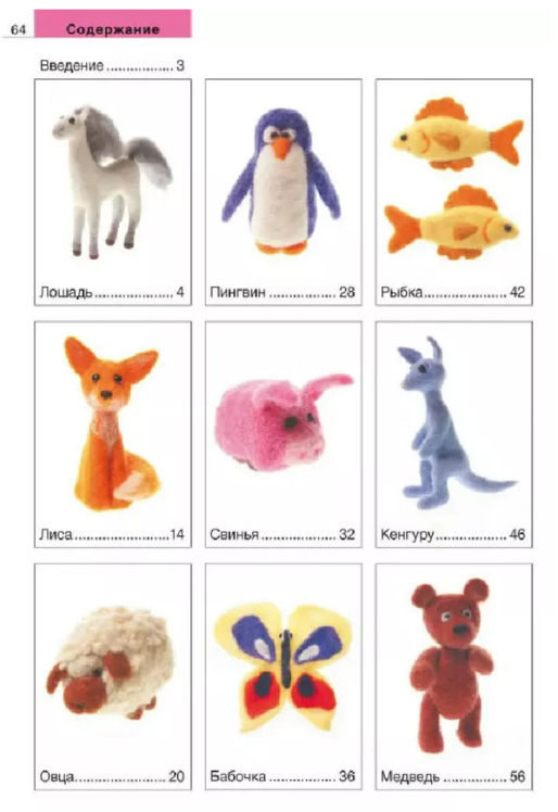 Забавные самоделки из шерсти