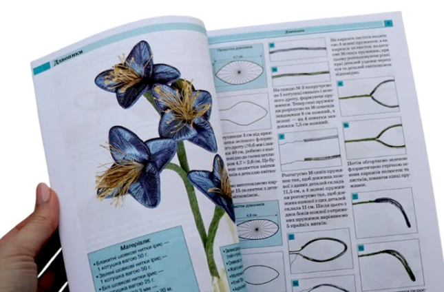 Ганутель: Квіти з ниток і дроту