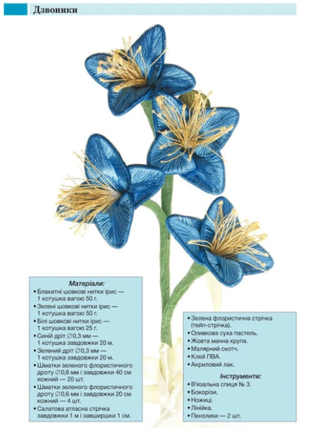 Ганутель: Квіти з ниток і дроту