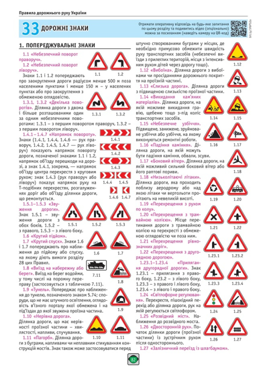 ПДР 2025 в ілюстраціях. Правила дорожнього руху України 2025 (Моноліт)