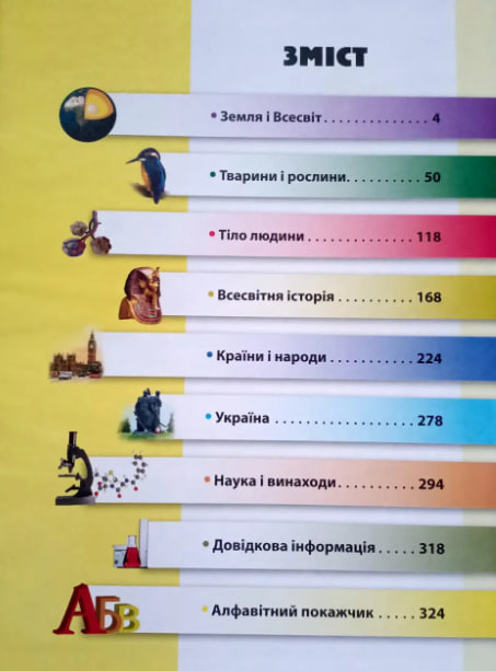 Енциклопедія необхідних знань школяра
