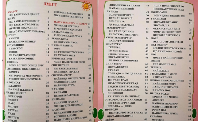 Енциклопедія для малят