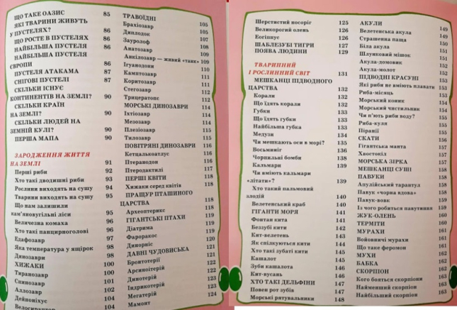 Енциклопедія для малят