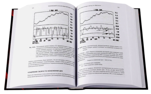 Технический анализ фьючерсных рынков: Теория и практика
