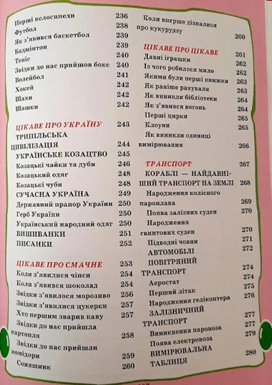 Енциклопедія для малят