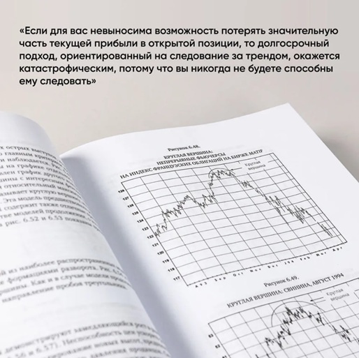 Технический анализ. Полный курс